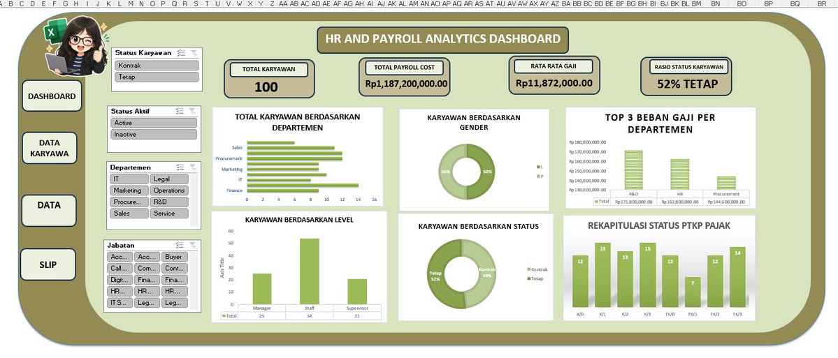americanona02's tweet photo. Kalo ngomongin portofolio excel, portofolio excel punyaku gak ada Canva-nya sama sekali. 

Karena aku sengaja bikin semuanya langsung dari Excel.

Bukan cuma bikin tabel → kasih warna → selesai.

Aku mulai dari master data karyawan + data gaji, terus aku olah sampai jadi:

📌 Slip gaji otomatis 
📌 Rekap payroll
📌 Analisis data
📌 Dashboard yang menarik

Jadi kalau ditanya, “Skill Excel kamu bisa dipake buat apa?”. 

Aku nggak cuma jawab:
“Bisa VLOOKUP, Pivot, SUMIFS, dll.”

Tapi aku tunjukin hasil akhirnya. 

Raw data → diolah → jadi laporan → jadi dashboard.

Karena buatku, portofolio Excel bukan tentang siapa yang paling jago bikin desain. Tapi tentang seberapa jauh kita bisa mengubah data mentah menjadi sesuatu yang bisa dipake✨

Dan yes, semuanya dibuat langsung di Excel. Contoh portofolioku, ada dibawah yaa 😍😍