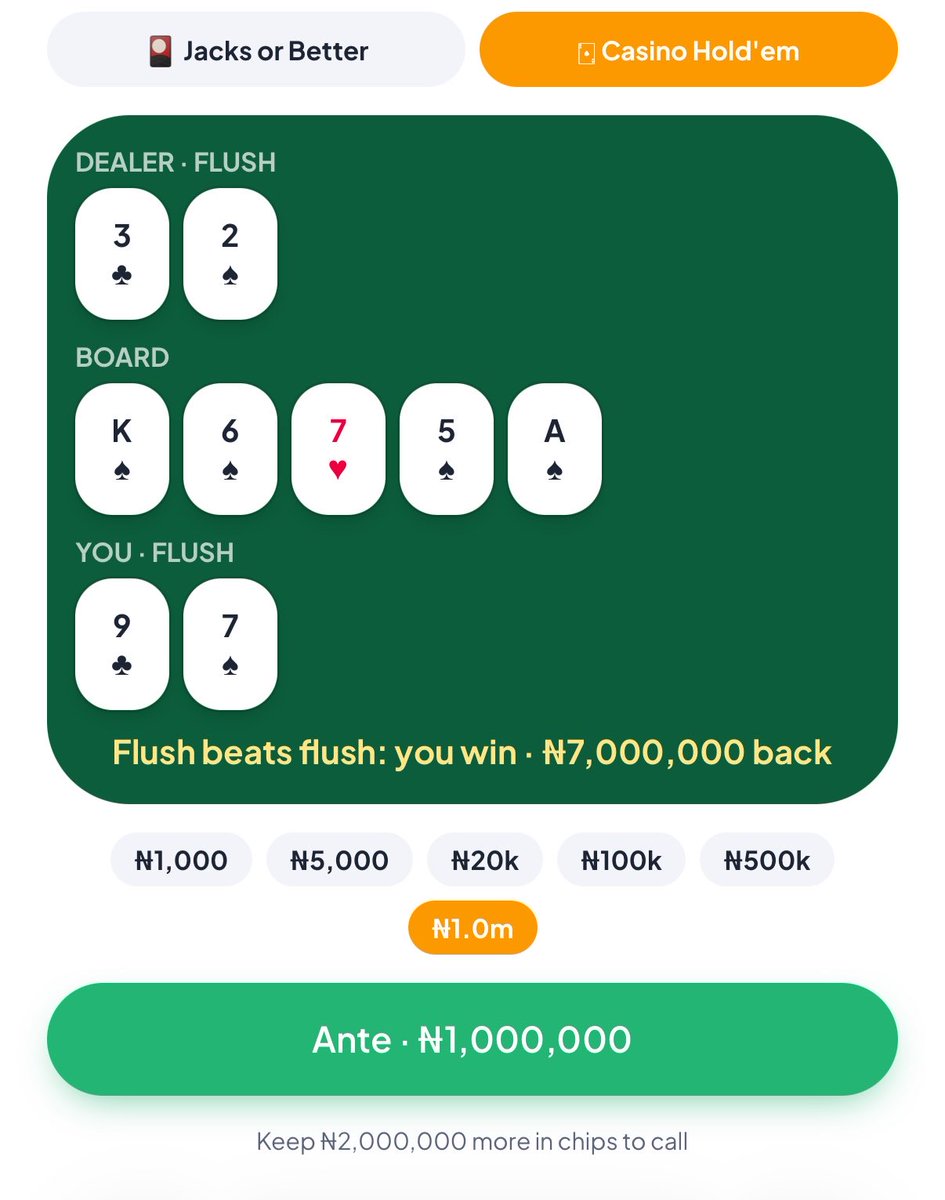geturbands's tweet photo. Top gambler https://t.co/2zqE7HyEox