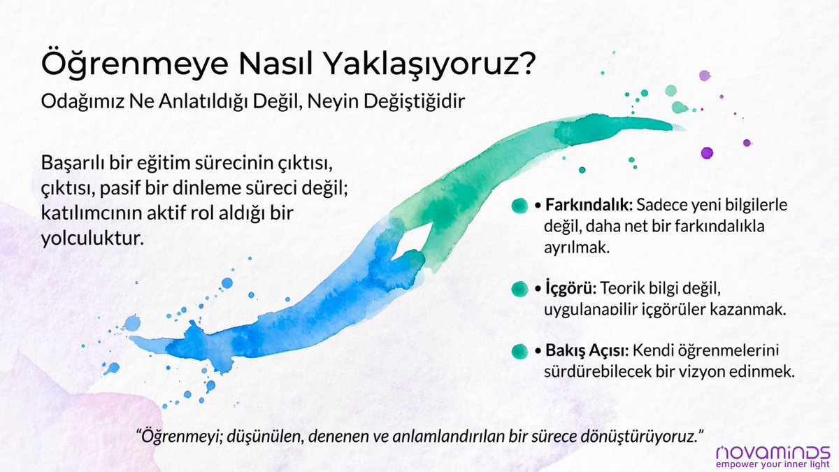novaminds_space's tweet photo. Bugünün dünyasında bilgiye ulaşmak kolay, asıl mesele öğrenileni hayata geçirmek.   

Daha fazla detay için: 
connect@novaminds.org | https://t.co/KGhXMHlN6p 

#NovaMinds #sürekliöğrenme #yetkinlikgelişimi #uygulayaraköğrenme #koçluk #mentörlük #danışmanlık #empoweryourinnerlight https://t.co/CkQj8pZttc