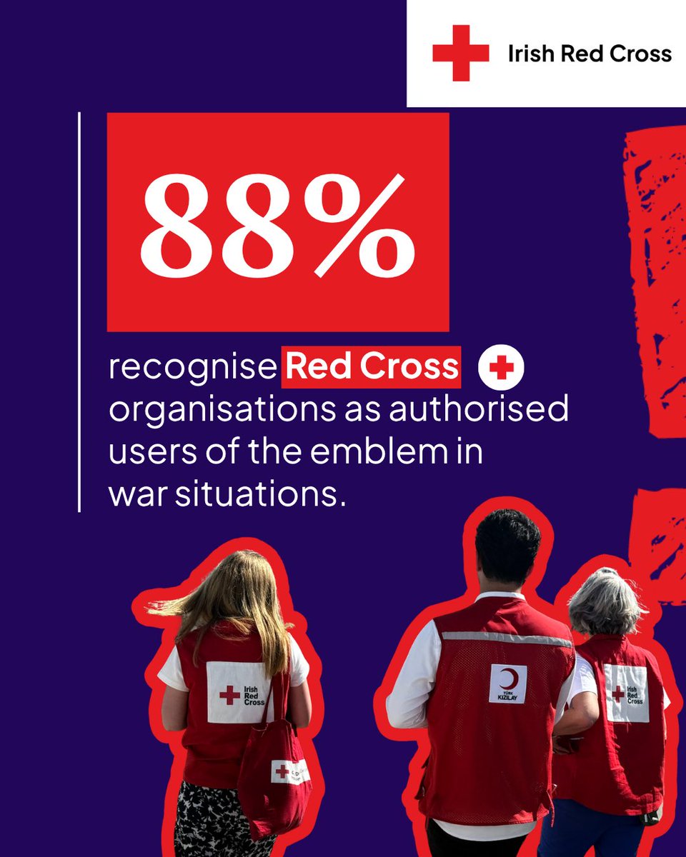 irishredcross tweet picture