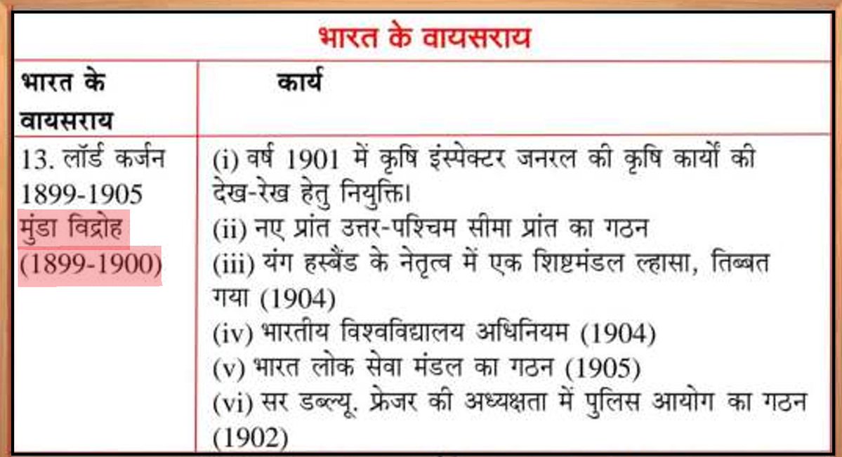 THECONCEPTPCS's tweet photo. ✨ ☑️ Daily Quick Revision सीरीज   ✨

🏛  Topic  - भारत के गवर्नर/गवर्नर जनरल/वायसराय एवं उनके महत्वपूर्ण कार्य 

➡️UPSC | STATE_PCS | UPPSC | BPSC | MPPSC | UKPSC | RAS

 ☑️SUPPORT - FOLLOW 🙏😊
 
#UPSC #DailyRevision #UPPSC #RAS #UKPSC #HistoryFacts #CivilServices #PCSExam https://t.co/3GpuCyeyYr