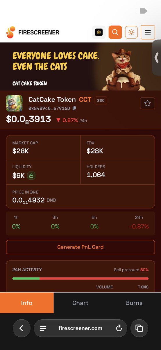 CCTWHALE tweet picture