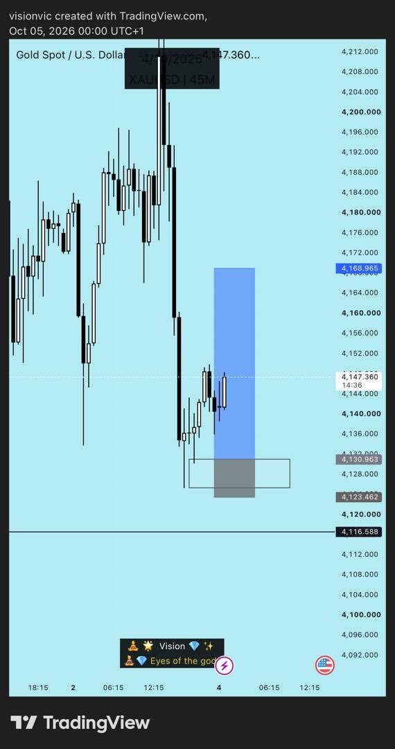victorokpala1's tweet photo. 5R given to telegram community

15 R dropped by strategy

Done for today

@Kelvinking_ https://t.co/Eyi7Iy271F