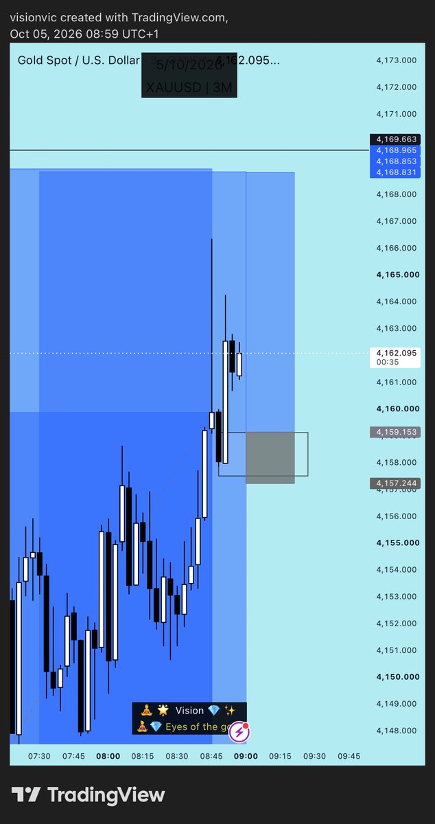 victorokpala1's tweet photo. 5R given to telegram community

15 R dropped by strategy

Done for today

@Kelvinking_ https://t.co/Eyi7Iy271F