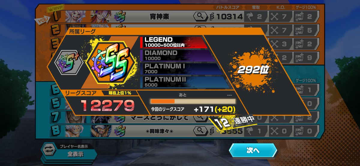 games___777's tweet photo. ソロでよく頑張ってる方だと思う https://t.co/Qs4ZW5mOAZ