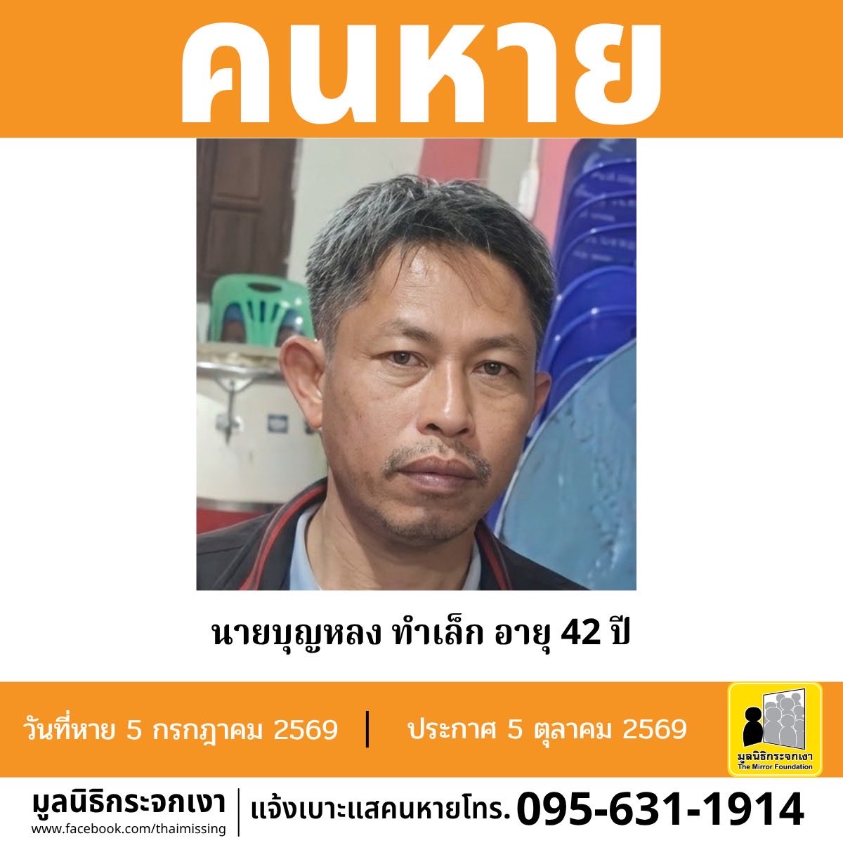 Mirror_org's tweet photo. คนหาย !!!

ชื่อ นายบุญหลง ทำเล็ก อายุ 42 ปี หายออกจากบริเวณหมู่ที่ 3 ตำบลบ้านหวด อำเภองาว จังหวัดลำปาง เมื่อวันที่ 5 กรกฎาคม 2569  
 
คนหายรูปร่างผอม สูงประมาณ 160 ซม. น้ำหนักประมาณ 57 กก. ผิวขาวเหลือง ผมสั้น ผมสีดำ ตำหนิ มีรอยสักบริเวณทั่วแผ่นหลัง และมีรอยแผลเป็นบริเวณศีรษะข้างใบหู

#คนหายมีปัญหาสุขภาพจิต 

ผู้ใดพบเห็นโปรดแจ้งมูลนิธิกระจกเงา โทร. 095 631 1914

ศูนย์ข้อมูลคนหาย มูลนิธิกระจกเงา 
ประกาศเมื่อ 5 ตุลาคม 2569

#คนหาย