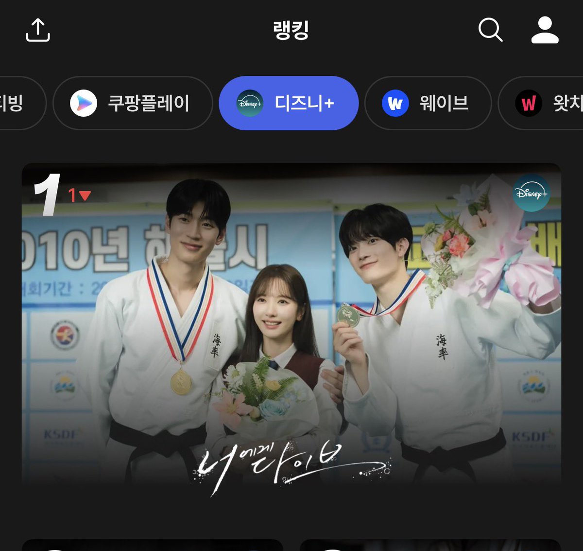 RahBona's tweet photo. 261005 #DiveIntoYou data after the release of Episodes 3- 4 🌊

Wooow DIVE INTO YOU has reached the #1 spot on Viki Overall! 👏🏼👏🏼👏🏼👏🏼 

Meanwhile, on Disney+ 
#4 in Korea
#4 in Japan

TOP 10 Overall on Diseny+ 
 #6 Dive Into You

According to kinolight its trending at at #1 today on Disney ! Let’s go higher 

#KimJiYeon #보나 #김지연 
 #ParkSeoham #박서함