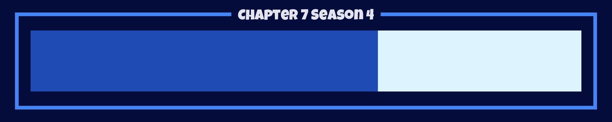 FNProgress's tweet photo. Season 4 is 63% complete. [27 days remaining] https://t.co/TinzqBBYDC