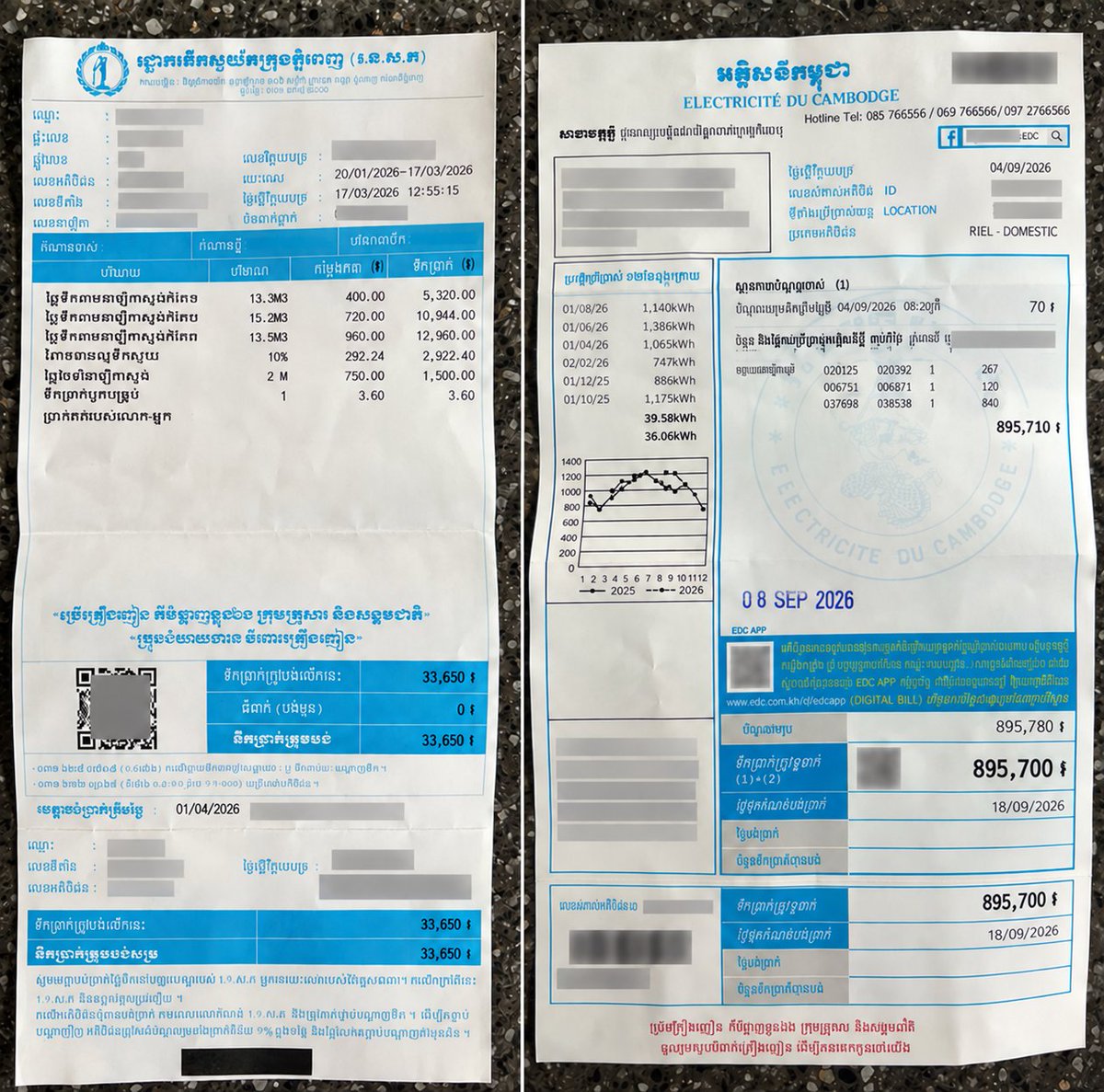 Monsoon_Ledger's tweet photo. $8 for 2 months of water and $221 for electricity in Phnom Penh for 1,140 kWh.
Same electricity consumption today:
Paris: ~$273
London: ~$420
Berlin: ~$485
And yes, that’s with the AC running 24/7. https://t.co/mAL1a8MKFw