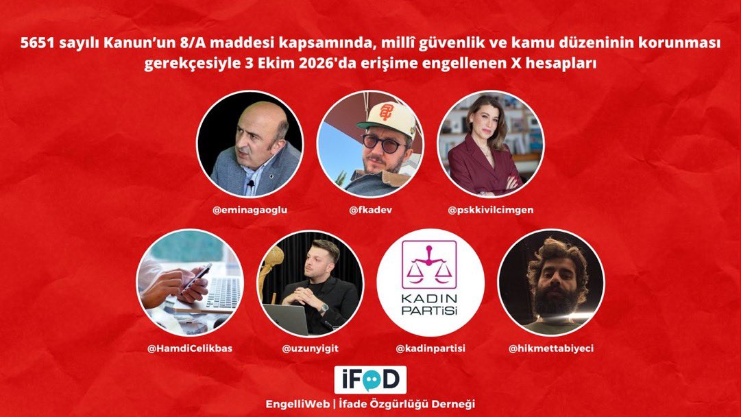 canankayatv's tweet photo. Dijital sansür tam gaz!

Bugün en az 88 X hesabına daha erişim engeli getirildi.

Gazeteciler, hukukçular, siyasi parti hesapları…

Yetmedi, erişim engellerini belgeleyen İfade Özgürlüğü Derneği'ni de engellediler!

Konuşan herkese “Sıra sana da gelebilir” diyorlar! https://t.co/kYw7Ip9QFf