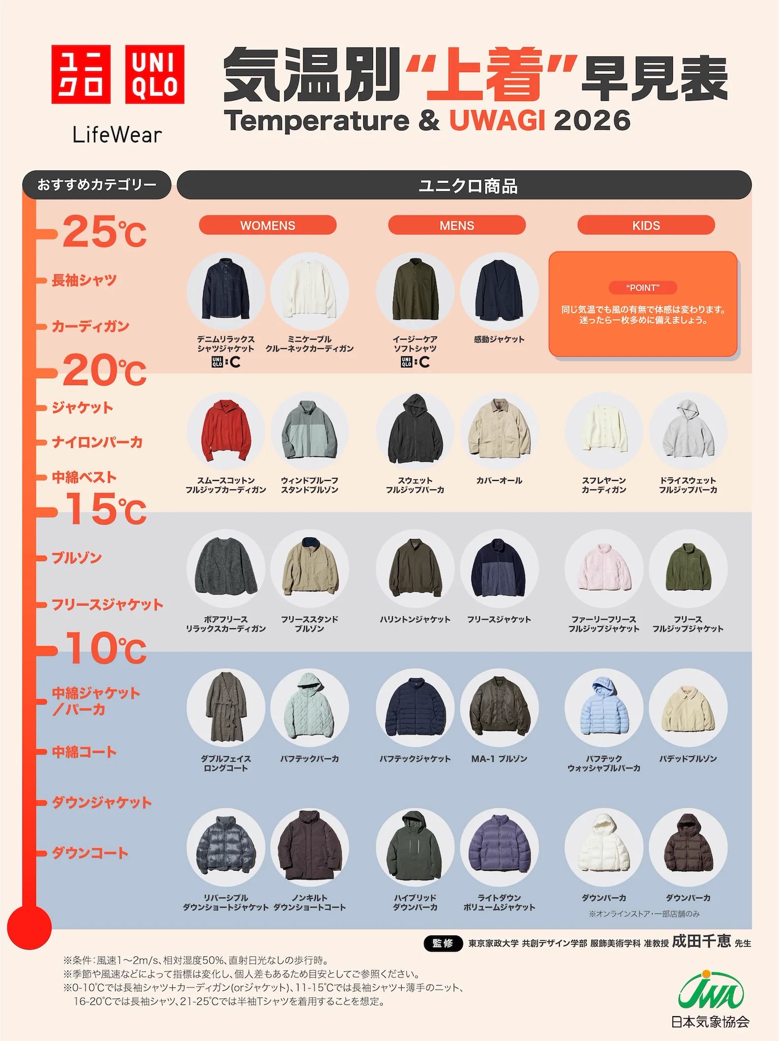 ユニクロ (@UNIQLO_JP) / X