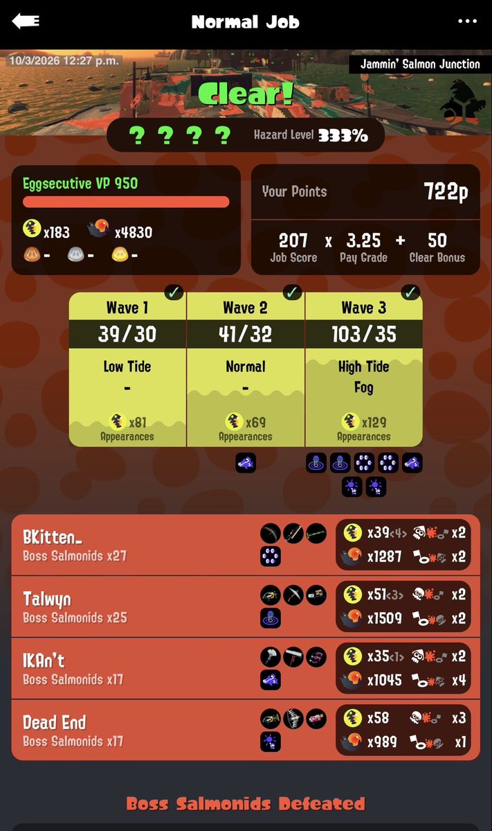 bkitten_'s tweet photo. 12 gold scales from Wildcard JSJ. We also had a HT fog shift with lots of 10 egg goldies. 103 eggies! Whee!! 🩵 #salmonrun #splatoon3 https://t.co/4AyO6WoN4m
