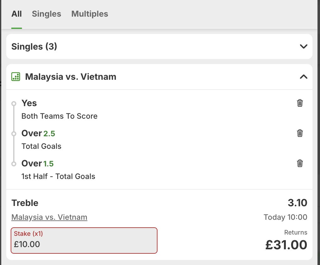 dmccart32's tweet photo. ⏰ Early Tip...first of the day ⏰

Jump on this at 10am.

Typically high scoring games for 3rd/4th place play-off matches in Asia. Both teams pretty free scoring 🥅

@betway @FootBetting03 @BadManBetting @AndysBetClubUK @risk_tips @BTips4you @mrfixitstips https://t.co/1Z6RZYcpwY