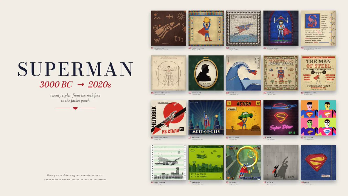 Still from a Claude-made animation showing Superman drawn in twenty art styles from 3000 BC to the 2020s