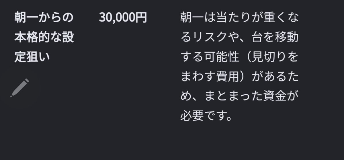 tatarabakeiko's tweet photo. 設定狙いなら最低2万は捨てる覚悟で打たんと負けるわなぁ
立ち回りが下手すぎる ️⭕️はもう行きたくないけど設定は高設定狙いせずに見切ってたら連敗も続いてなかったはず
中途半端過ぎて毎回15kくらいの投資じゃ養分なるわな
連敗エグくてフラストレーションがやばかった😎
ドゴォ👊😎💥💥💥 https://t.co/vHxiwuQmjM