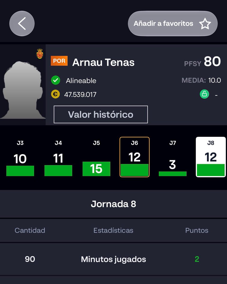 LaLigaFantasy's tweet photo. 👏 Exhibición bajo palos de @arnautenas.
🤔 Con un partido así... ¿es un fichaje obligatorio en #LALIGAFANTASY?
#LALIGAHYPERMOTION | @RCD_Mallorca https://t.co/PWiS24C4jc