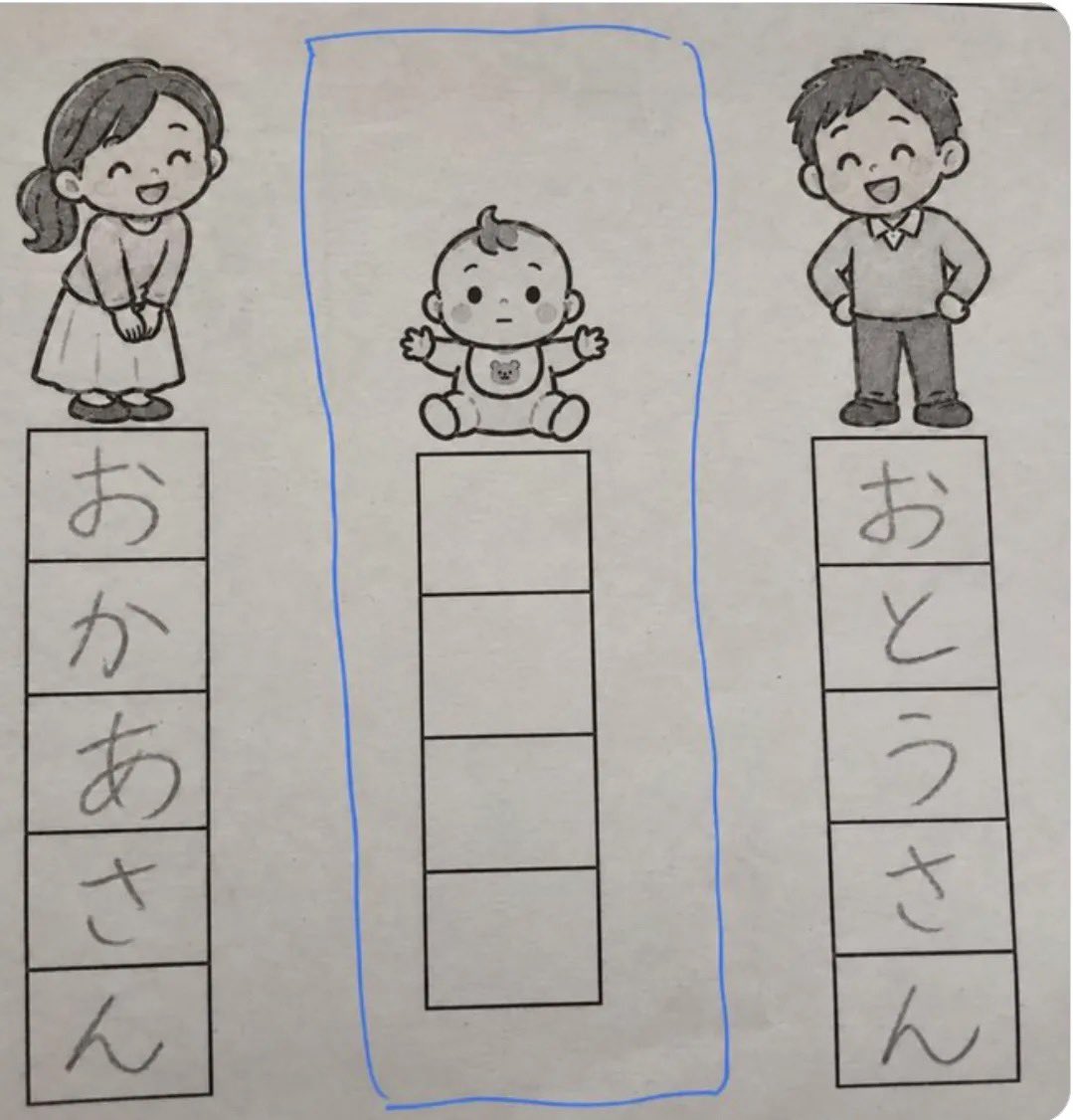 N3umu's tweet photo. これの答え、
分かりますか？ https://t.co/BdbqlcD2fN