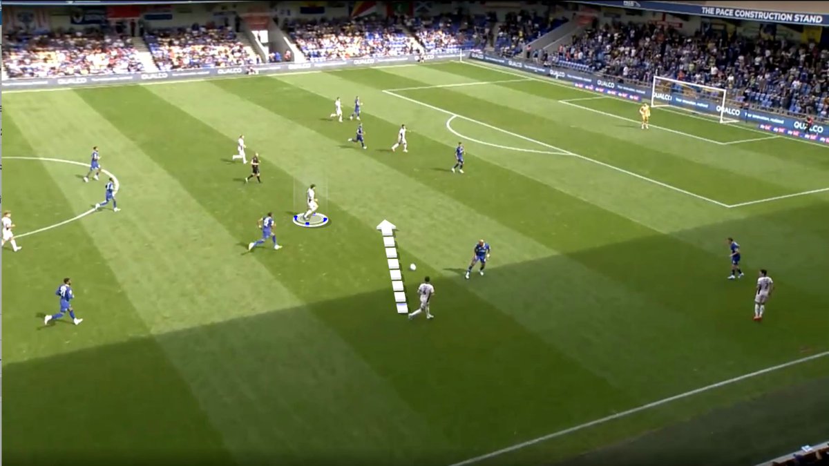 TFA_Analysis's tweet photo. Reggie Walsh uses the pass wide to attack through the middle.

He spins behind his marker, takes the return and draws a defender before releasing a runner.

How the Chelsea loanee creates at Wigan, and where his game still needs work:
https://t.co/LaeL8nKnaW https://t.co/kSHmufprFd