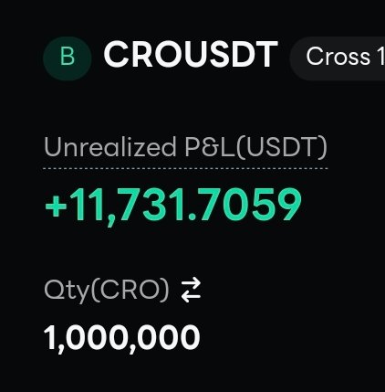 cro1USD's tweet photo. 1M $CRO until $1. 🚀 Day 22.
 Who’s holding with me? 👇
#CRO #Cronos #HODL #crofam https://t.co/kXQ9M8dAx0