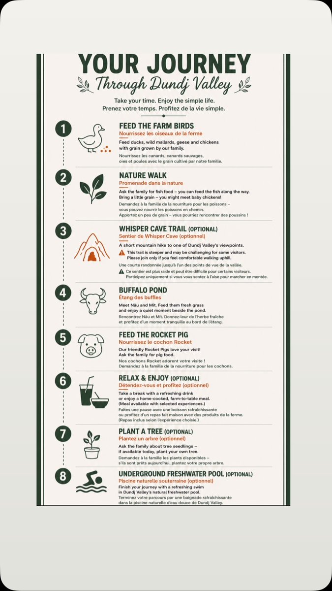 BtlDlsz's tweet photo. Can you complete all 8 Dundj Valley experiences before you leave? Feed animals, explore trails, enjoy a farm-to-table meal, plant a tree, and swim underground. No schedule, just explore at your own pace. https://t.co/UY0DFpiB5a