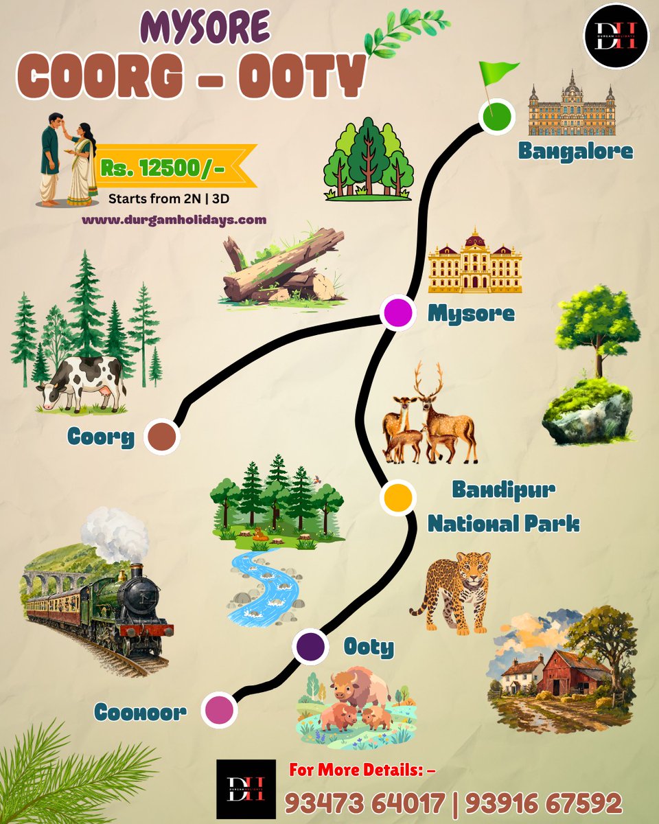nessacombr's tweet photo. Mysore, Coorg and Ooty in one unforgettable trip. Explore royal Mysore, misty Coorg and scenic Ooty. Perfect for families, couples and groups. Plan your South India getaway with Durgam Holidays. DM for itinerary and bookings. https://t.co/K6iMjdDV1X