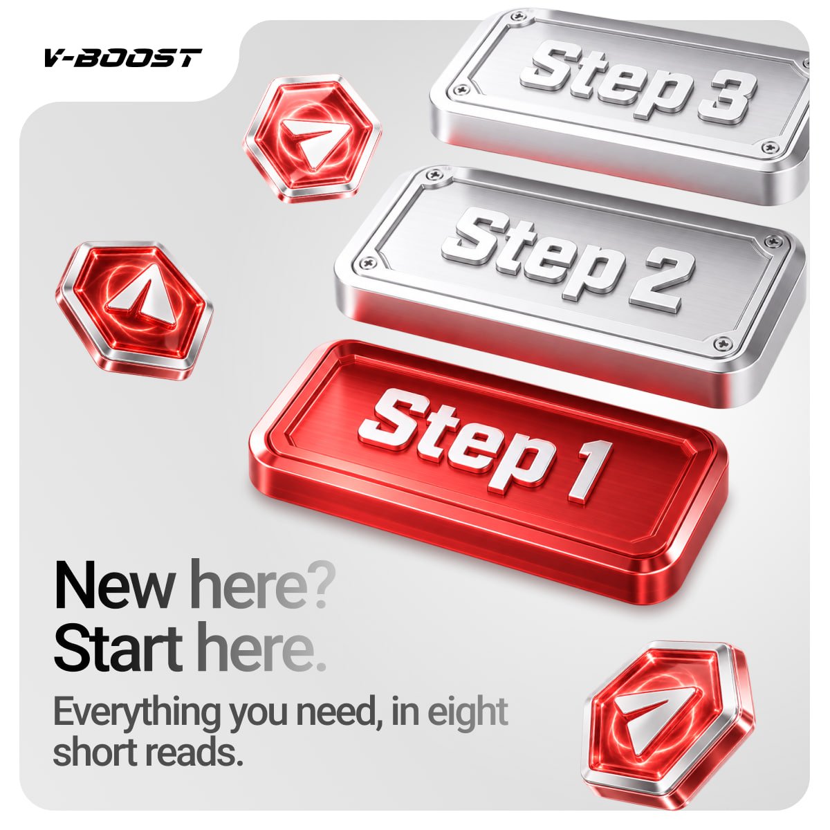 VBoostX's tweet photo. NEW HERE? START HERE.

New here? Start with these posts. Read them in order, or jump to what you need.

🧵