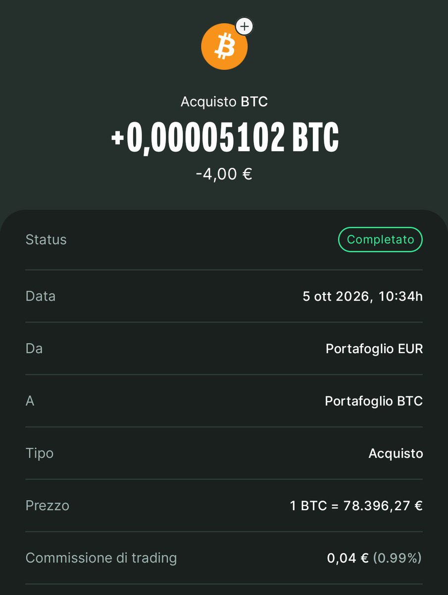 Predator66X's tweet photo. DAY 122 buying SATs
Today 5.102

Every day until Bitcoin hits 100k 💲💲💲
Until I die🙄🇮🇹💶

Inspired from @robgarmen
Inspired from @carsandcrypto78
Inspired from  @Audianer84

Day 100 Bought 100€      ✅
Day 200 I will buy 200€  ☑️
Day 300 I will buy 300€  ☑️
Day 400 I will buy 400€  ☑️
Day 500 I will buy 500€  ☑️