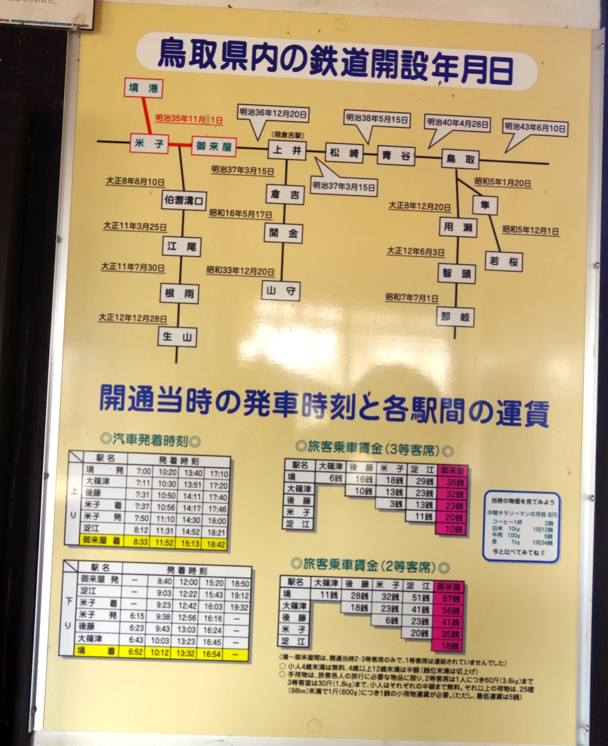 Reposts by 【公式】交通トリピー（鳥取県交通政策課） (@koutsutoripy