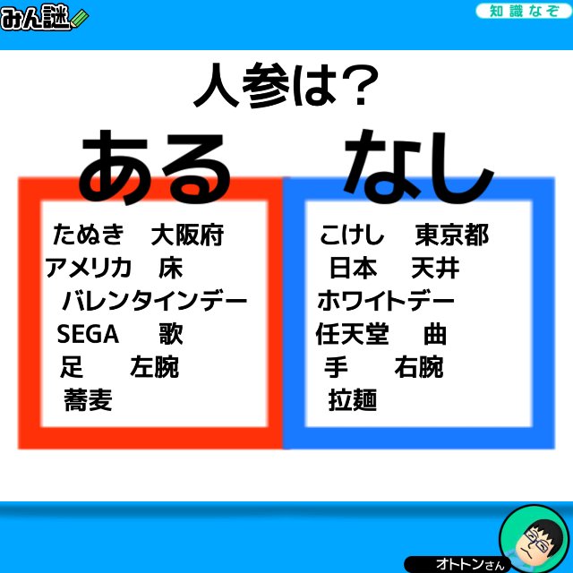 DEFABC212468's tweet photo. #みんなの謎解き
#みん謎
#謎解き
#解けたらRT
一一一一一一一一一一一一一一一一
〈みん謎〉で解答する▶︎ https://t.co/zvrmPxKG7V
ヒント／解説／全国正解率も見れます
一一一一一一一一一一一一一一一一
作者 オトトンさん https://t.co/Xh4Bo5ZJCr
