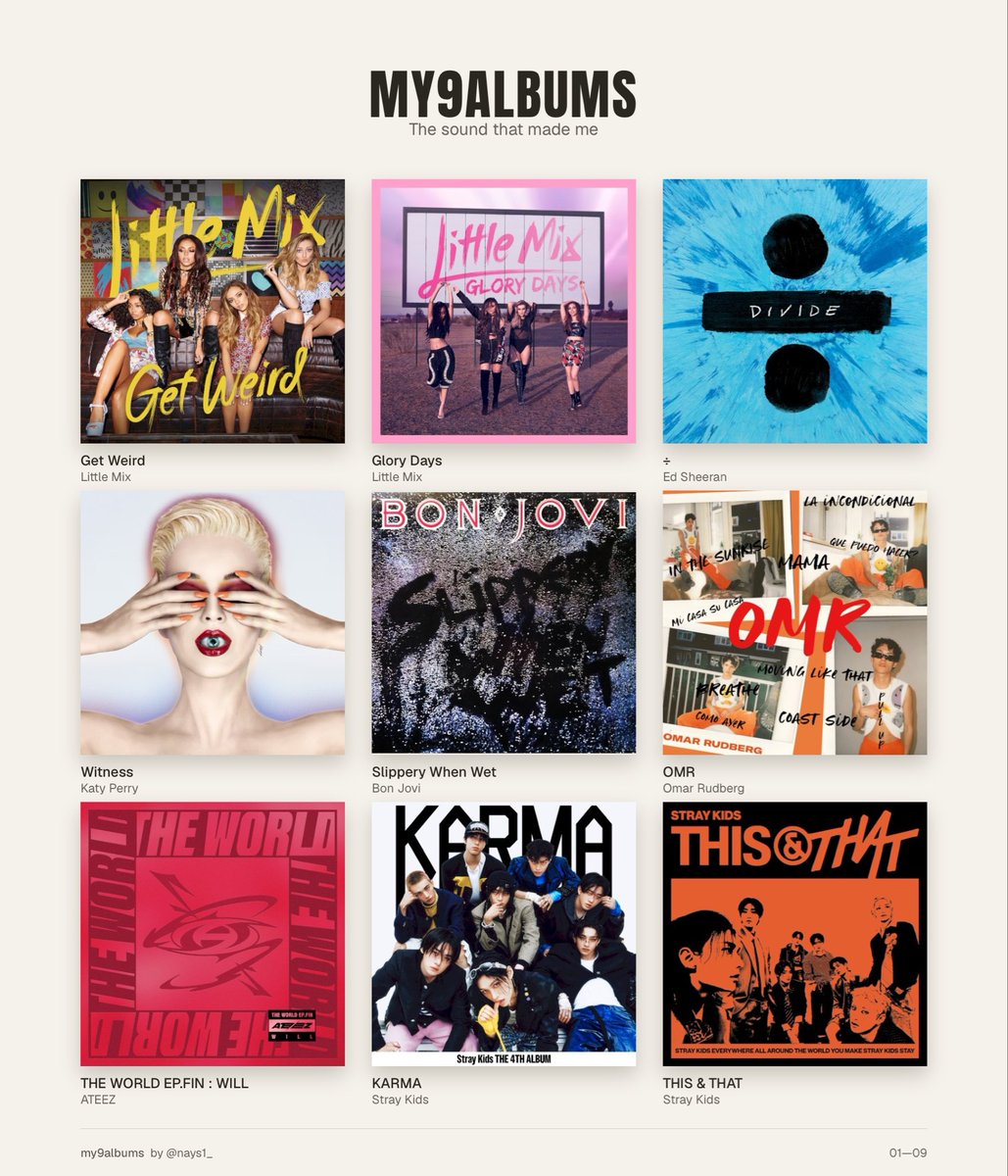 AtinymarForever's tweet photo. The albums that made me https://t.co/4VVDcyox2v
