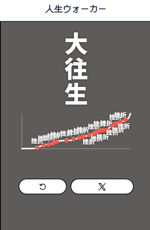 aopiku_san's tweet photo. 多分一番挫折したと思う()
 #人生ウォーカー https://t.co/saP5uinfu8