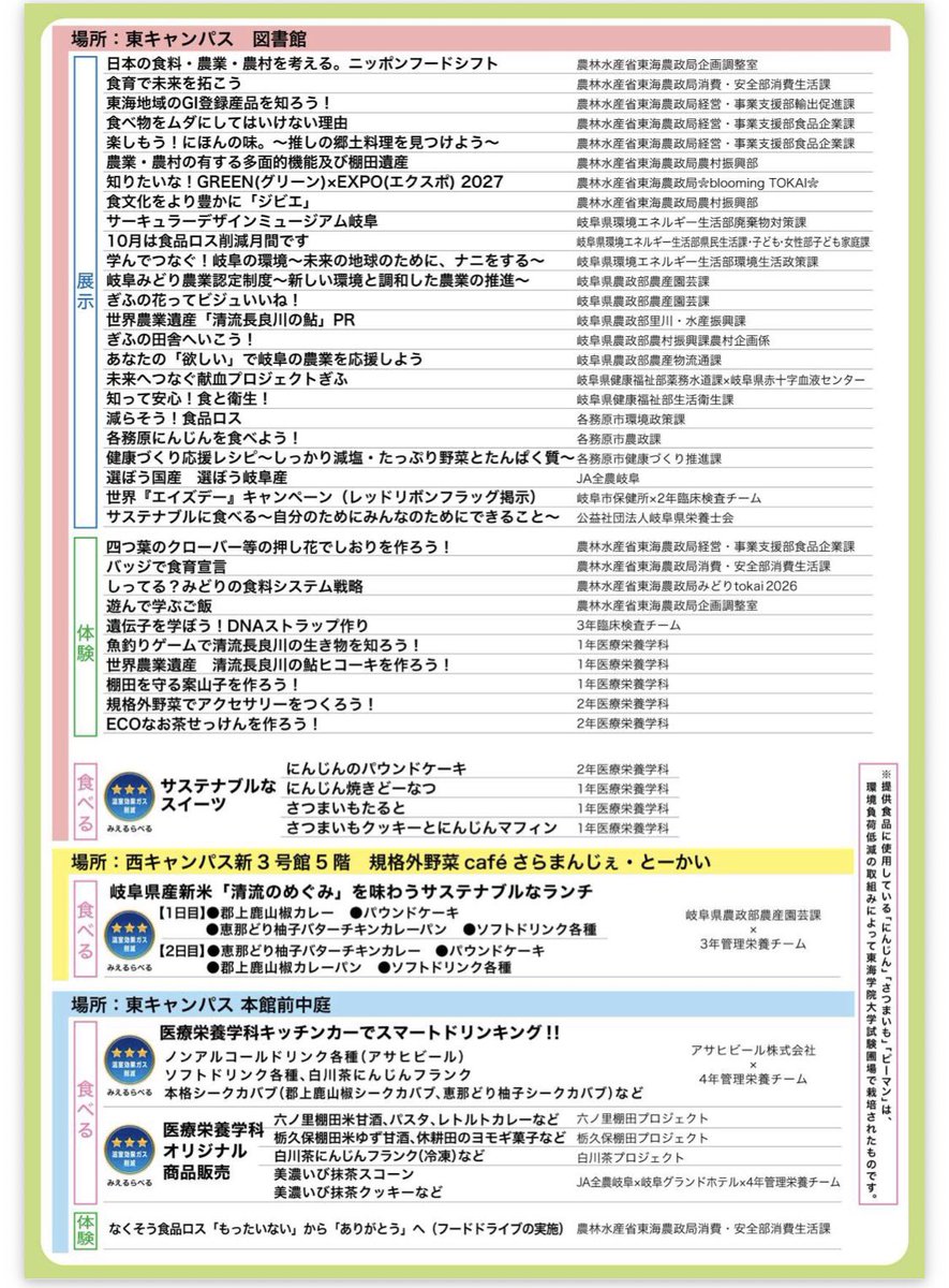 letasu4's tweet photo. 10月17日(土)18日(日)東海学院大学にて第8回つなぐ食•農•健康•環境フェアが開催されます！当日は、たくさんのブースや体験型ワークショップ、医療栄養学科の学生が運営するキッチンカー&amp;カフェでも美味しいものがたくさん！！是非お越しください！#東海学院大学 #イベント情報 https://t.co/bsYC49xRG7