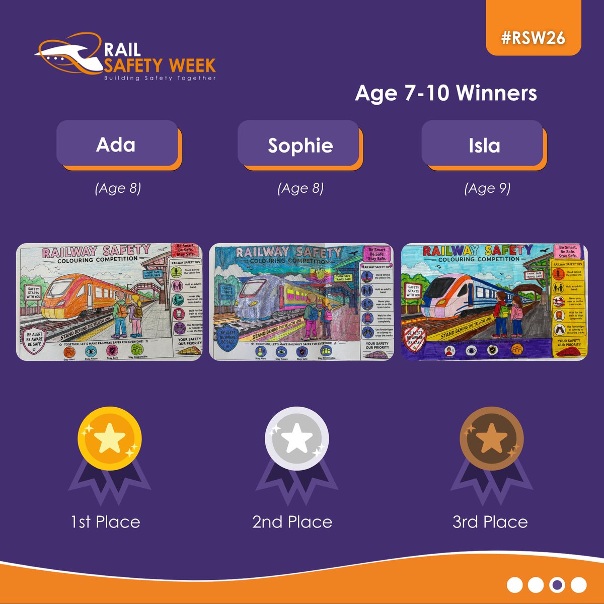 RailSafetyWeek's tweet photo. 🎨 Rail Safety Week Colouring Competition 2026 Winners Announced

🏆 Ages 4-6:
1. Thea
2. Ilis
3. Joey S

🏆 Ages 7-10:
1. Ada
2. Sophie
3. Isla

A huge thank you to every child who took part!

---

View the winning entries here 👇
🔗 https://t.co/XqmNbUOLqZ https://t.co/CWmTVD7gkK