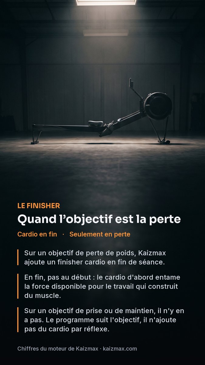 Kaizmaxapp's tweet photo. LE FINISHER — Quand l’objectif est la perte

Sur un objectif de perte de poids, Kaizmax ajoute un finisher cardio en fin de séance. https://t.co/jeBO7L53LH