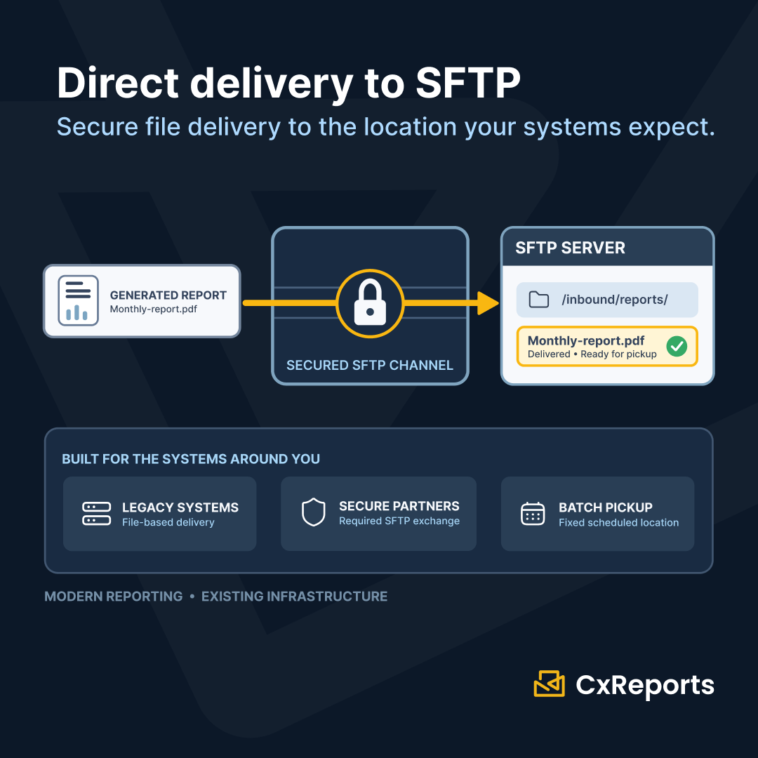 CxReports's tweet photo. A lot of critical infrastructure still relies on SFTP, but replacing it isn't practical.
CxReports supports direct SFTP delivery 🚀 Reports are sent automatically to your SFTP server, with no manual step in between.
Modern reporting doesn't require replacing the systems around it https://t.co/7NRlcUnaAs