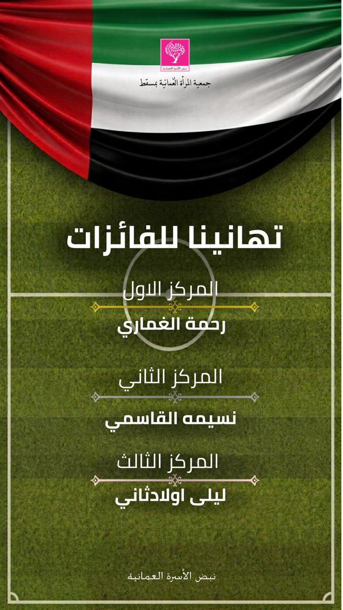 owa__muscat's tweet photo. مبارك للفائزات في تحدي التوقعات ..

هاردلك للمشاركات في تحديات أخرى 💪🇴🇲

#سلطنة_عُمان 
#جمعية_المرأة_العمانية_بمسقط https://t.co/fbucSKHPYB