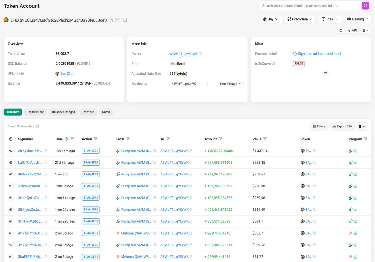 AntInfluence's tweet photo. Since the $SAN team is MIA.
I will share this.
If you check @kantaro0925's wallet you can see all the buybacks he has been doing.
He's using a nice share of the creator fees to buy millions of #SAN tokens.
Kantaro wont ever give up on us.
#CryptoForGood. https://t.co/o5Ow70plmB