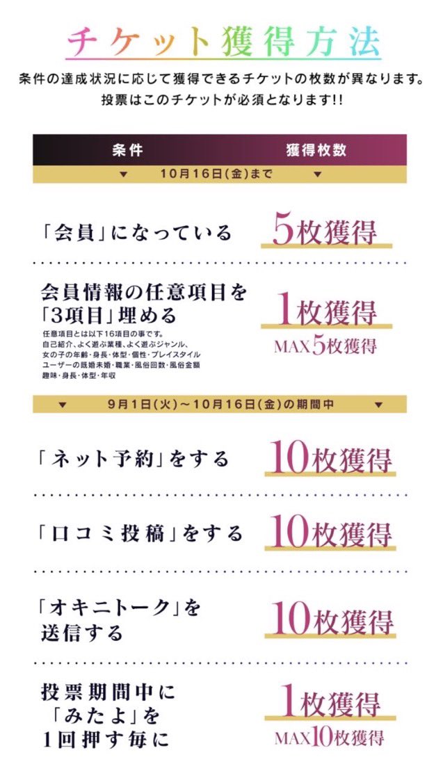 miho_ares's tweet photo. 日記でも告知しましたが、
今年もミスヘブン出ます‼️
今年「うちは地元が好きじゃけぇ」部門です🏅
あと1週間ほど投票チケット獲得期間なのでみんな投票お願いします〜〜！🙏🏻❤️ https://t.co/JDFpa2x63d