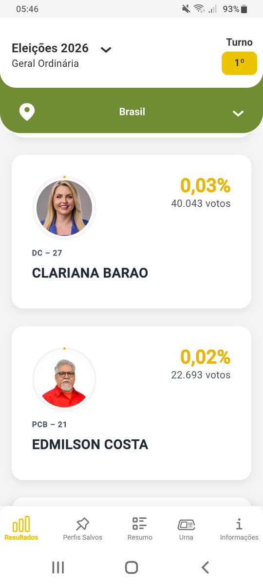 iamsoojhin's tweet photo. Todos vocês que participaram dessa papagaiada venham aqui, e aí? Foi divertido? Hm? Pronto? Curtiram a brincadeira, pagaram de super cool no insta e no twitter? Pronto? Bora tomar juízo agora vamos? https://t.co/y9vVcx29ne