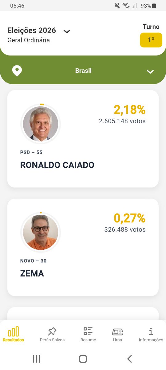 iamsoojhin's tweet photo. Todos vocês que participaram dessa papagaiada venham aqui, e aí? Foi divertido? Hm? Pronto? Curtiram a brincadeira, pagaram de super cool no insta e no twitter? Pronto? Bora tomar juízo agora vamos? https://t.co/y9vVcx29ne