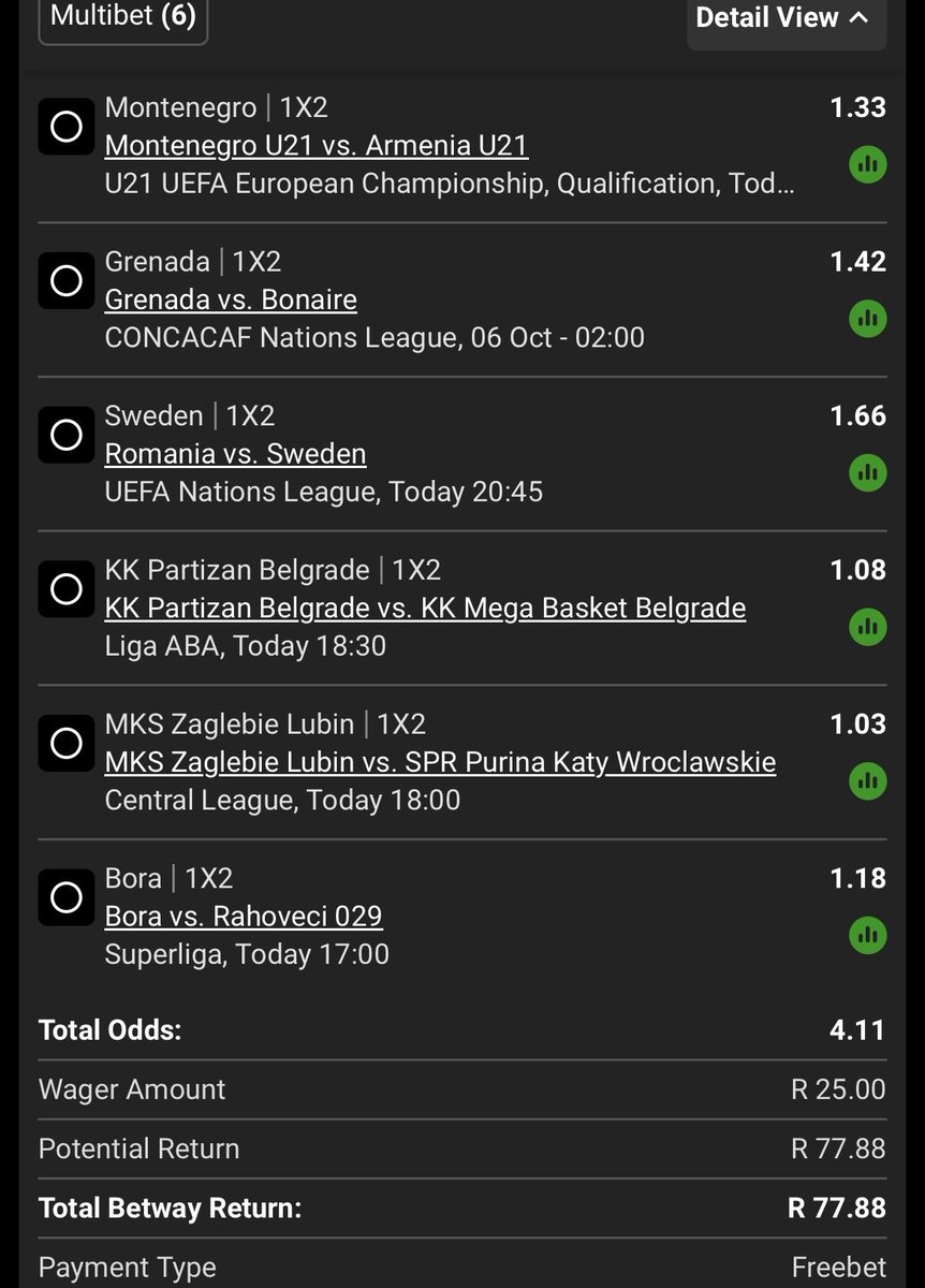 QuantAnlyst's tweet photo. I just placed a bet with Betway. Tap here to copy my bet or search for this booking code in the Multi Bet betslip BW777ED7F3 https://t.co/8Ocnnc4mpF
Easy 4 Odds- FreeBet https://t.co/60gKbagtam