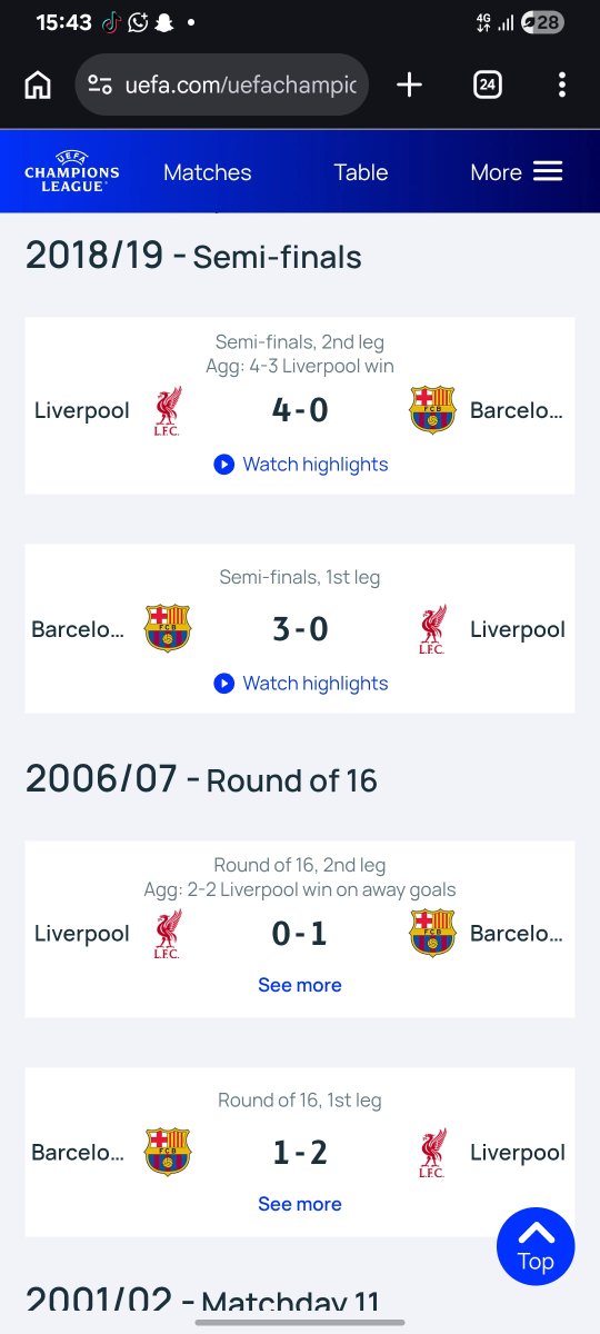 w_tagbe's tweet photo. But liverpool has literally dogwalked almost every player here😂😂😂 https://t.co/AG8p9y4RnF