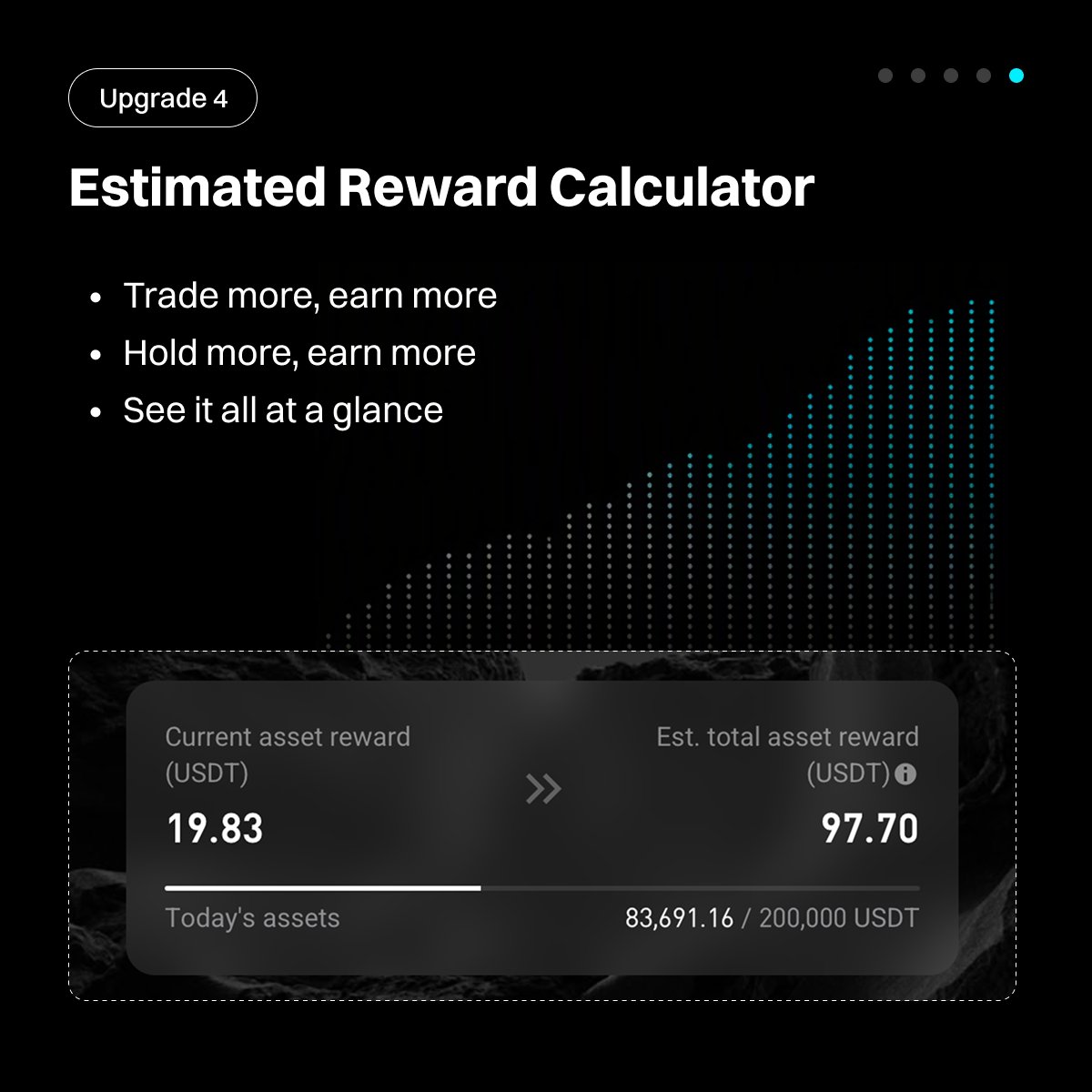 bitget's tweet photo. Bitget Alliance Program just got 4 major upgrades.

Track your rewards faster, easier, and grab your share of the $10M+ Airdrop Reward now!