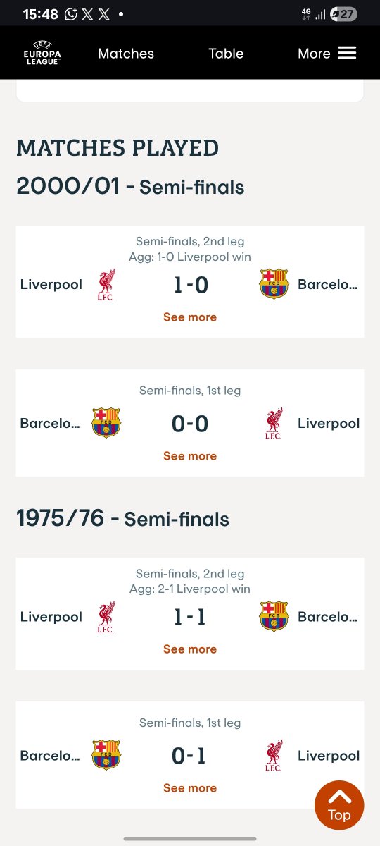 w_tagbe's tweet photo. But liverpool has literally dogwalked almost every player here😂😂😂 https://t.co/AG8p9y4RnF