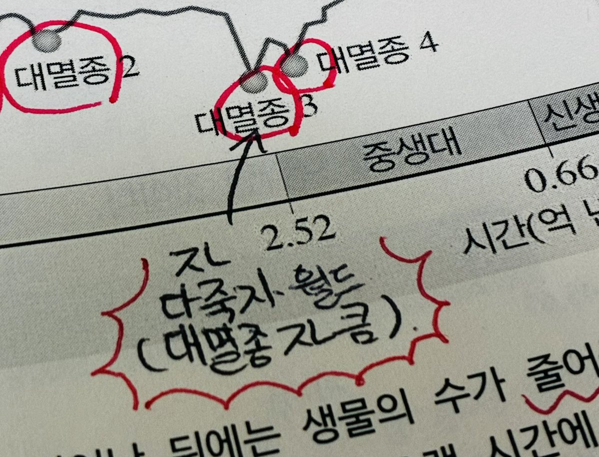 ming_mong_10's tweet photo. 학교애들에게 필기 안보여주는 이유
: 내 꿀리는 대로 개쌉소리 필기적음 https://t.co/Cq6dX7Bqeh