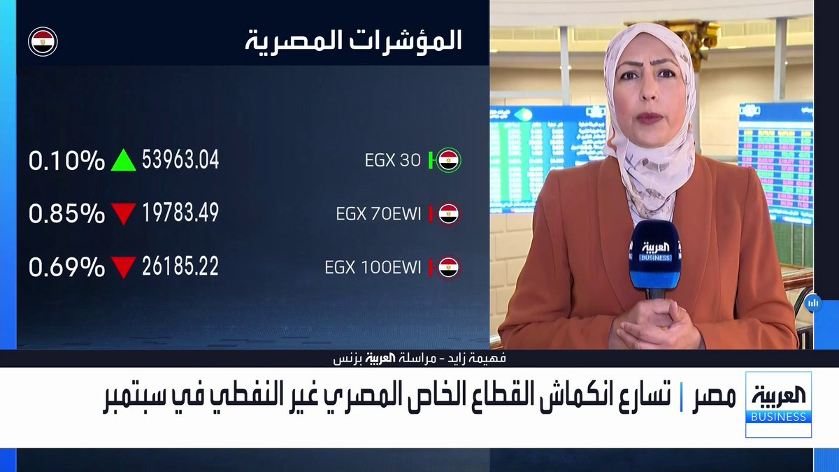 حالة ترقب في الأسواق المصرية لاجتماع لجنة التسعير التلقائي للمواد البترولية وسط قلق حول القرار المتوقع لأسعار الوقود. التفاصيل مع مراسلة العربية فهيمة زايد _Business الأسواق العربية noufHijazi_bn 
