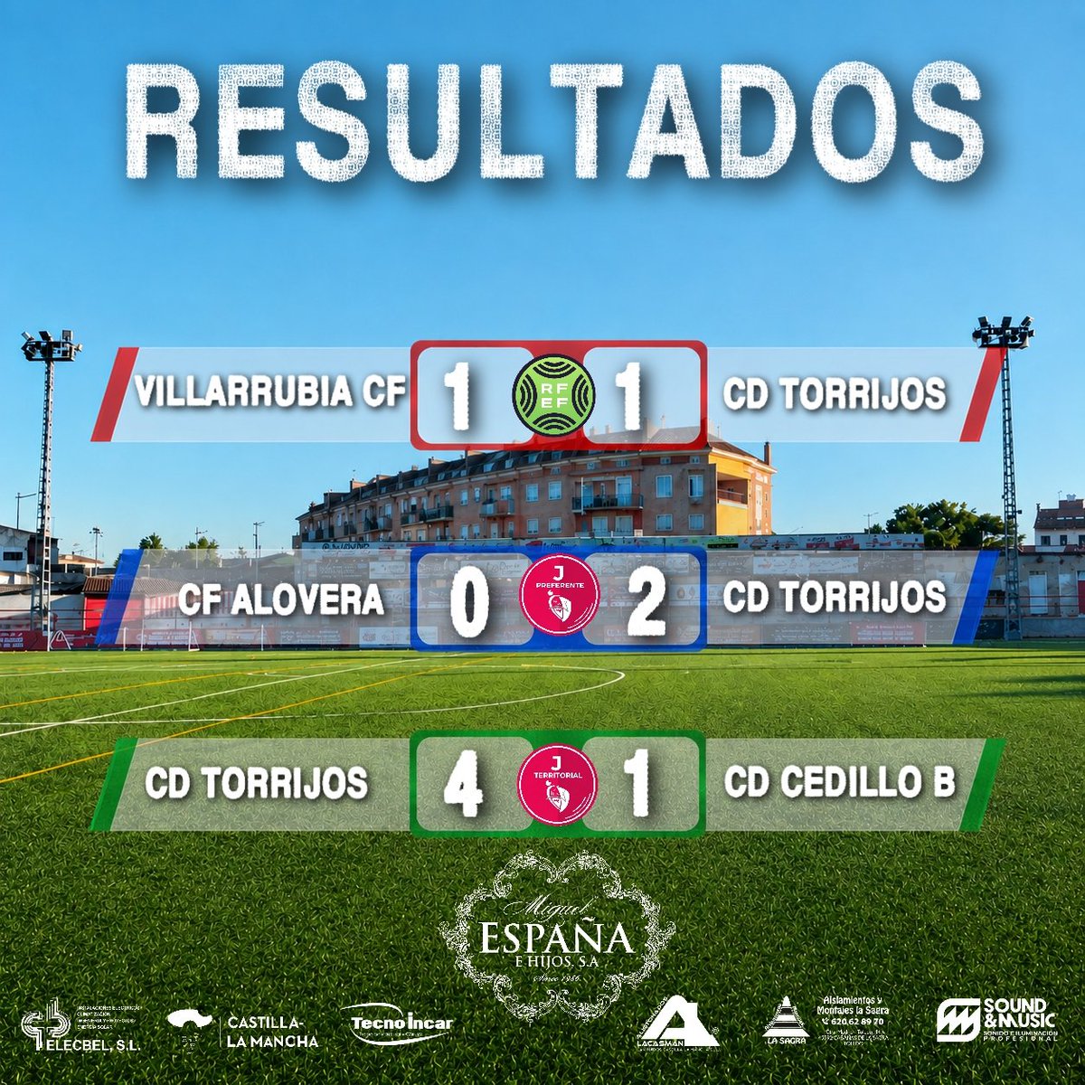 cdtorrijos_ofcl's tweet photo. 🔴⚪️ RESULTADOS | FIN DE SEMANA ⚪️🔴

Un fin de semana con dos victorias y un empate para nuestros equipos

🔴 PRIMER EQUIPO
Villarrubia CF 1-1 CD Torrijos

🔵 JUVENIL PREFERENTE
CF Alovera 0-2 CD Torrijos

🟢 JUVENIL TERRITORIAL
CD Torrijos 4-1 CD Cedillo B

Seguimos sumando!! https://t.co/ITp6phhQxH