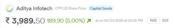 iam_Preesha's tweet photo. #CPPLUS
Told you it would move back towards the highs and its up another 5% today🔥🚀

From 3596 → 3989
390+ points gained.  What a move we captured🤑📈