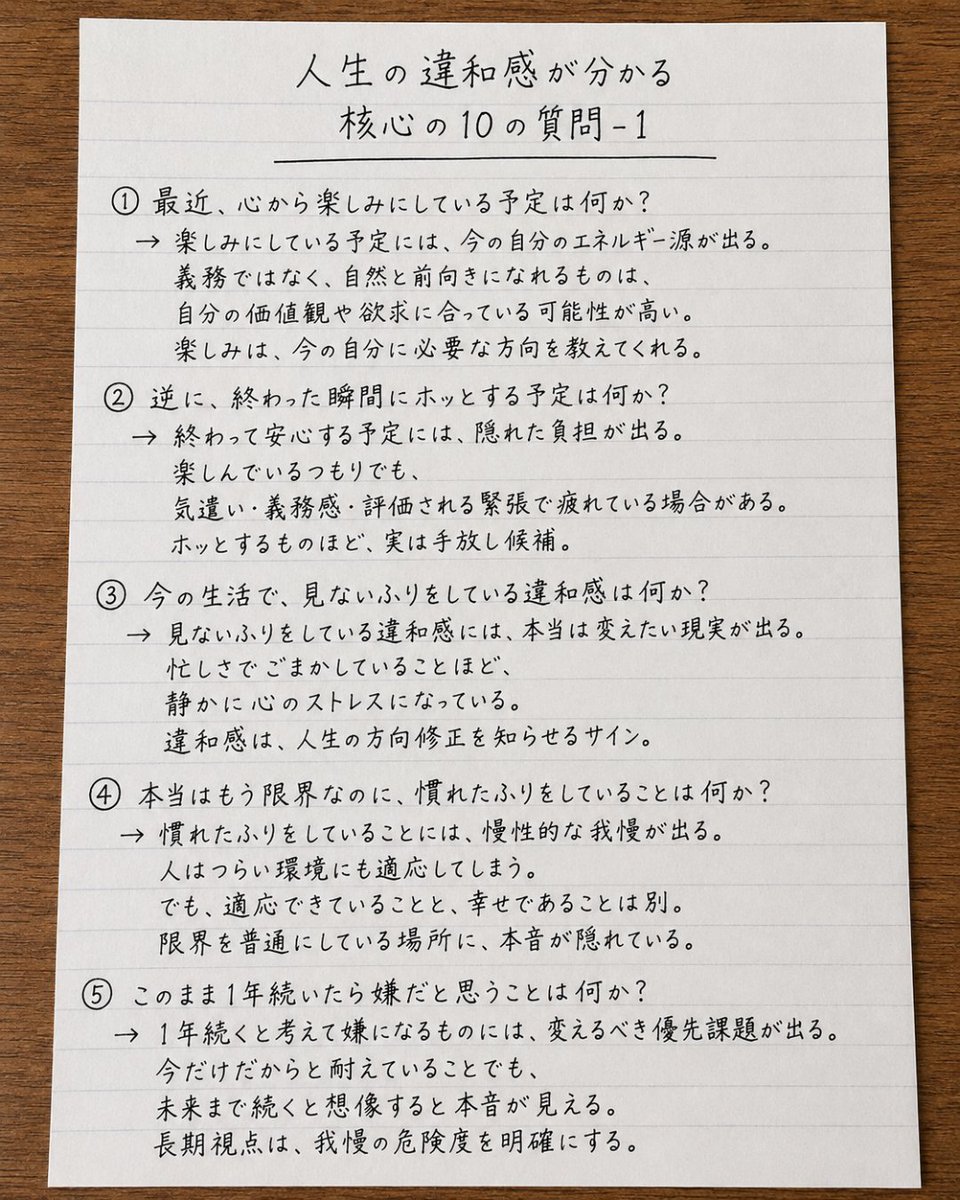 asa_jikorikai's tweet photo. 人生の違和感が分かる
究極の10の質問 https://t.co/MWL2hGC2ej