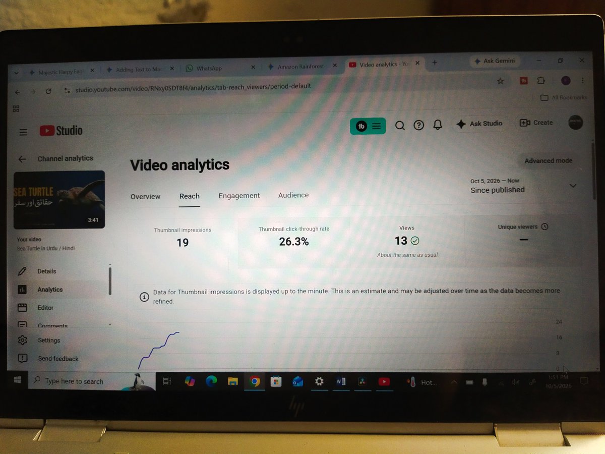 FareehaAnwar11's tweet photo. @YouTube please check the thumbnail impressions. Why the reach is too low for my channel: 'Amazing life &amp; Space' . Please check for any technical fault, my other videos are also facing the same thing https://t.co/quPGWlcDoY